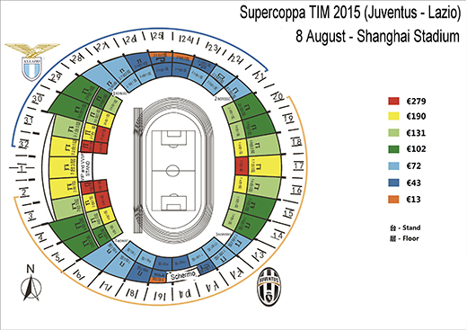 Juventus DOC Alex Del Piero – Finale Supercoppa 2015